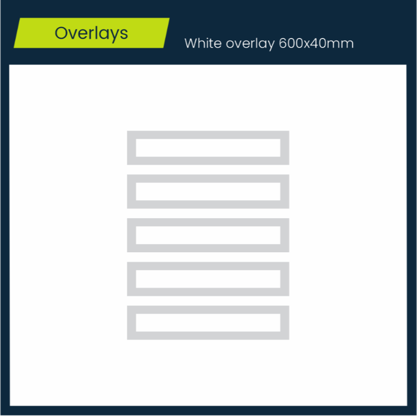 Property Overlays | Glass Miles