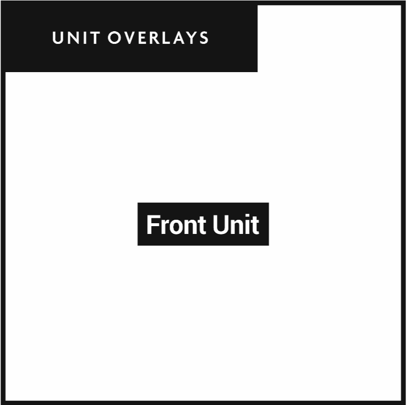 Unit Overlays | Exp
