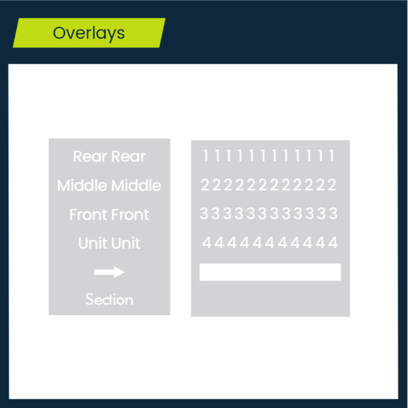 Property Overlays | Glass Miles