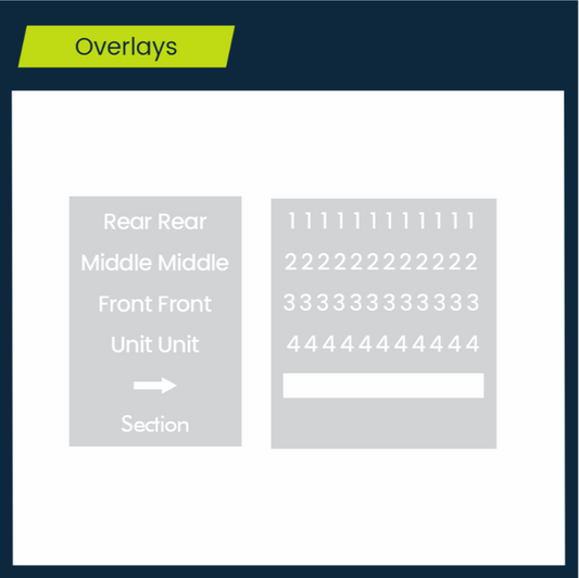 Property Overlays | Glass Miles