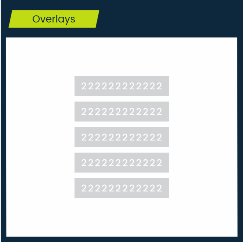 Property Overlays | Glass Miles