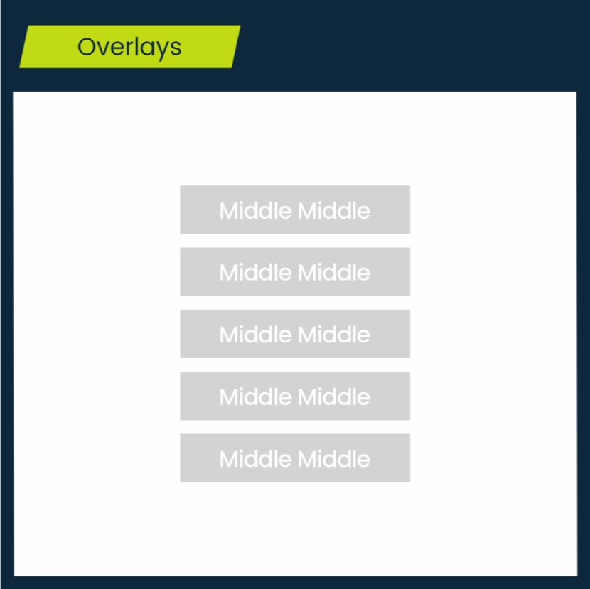Property Overlays | Glass Miles