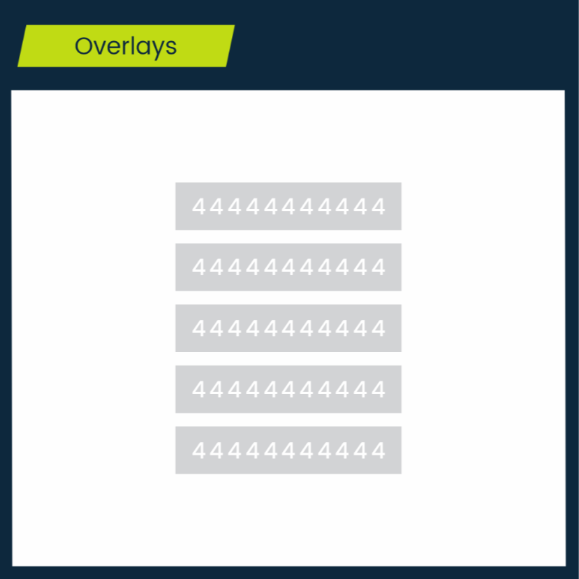 Property Overlays | Glass Miles